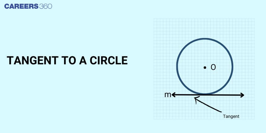 Tangent to a Circle